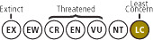 conservationStatus_VU